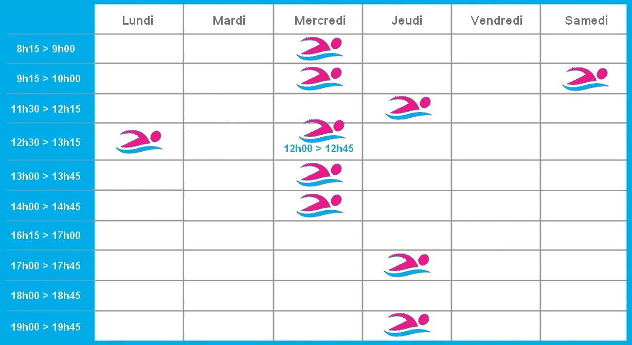 COURS DE NATATION Rien de mieux pour vos enfants Gulf Stream