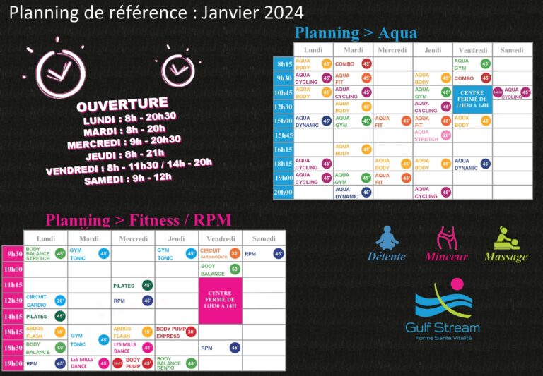 Planning 2024 Gulf Stream